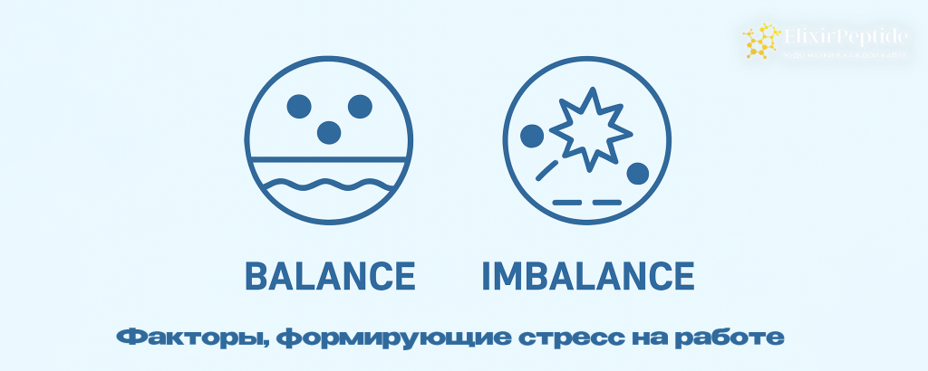 Факторы формирующие стресс на работе.png
