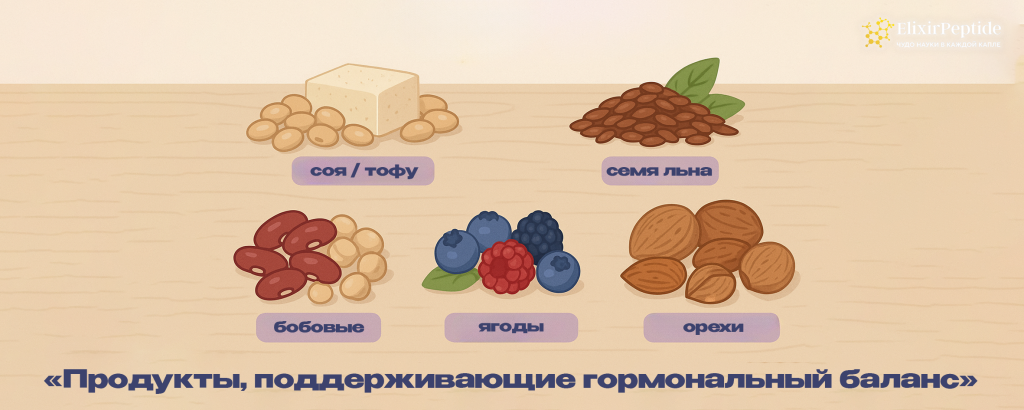 Продукты поддерживающие гормональный баланс .png