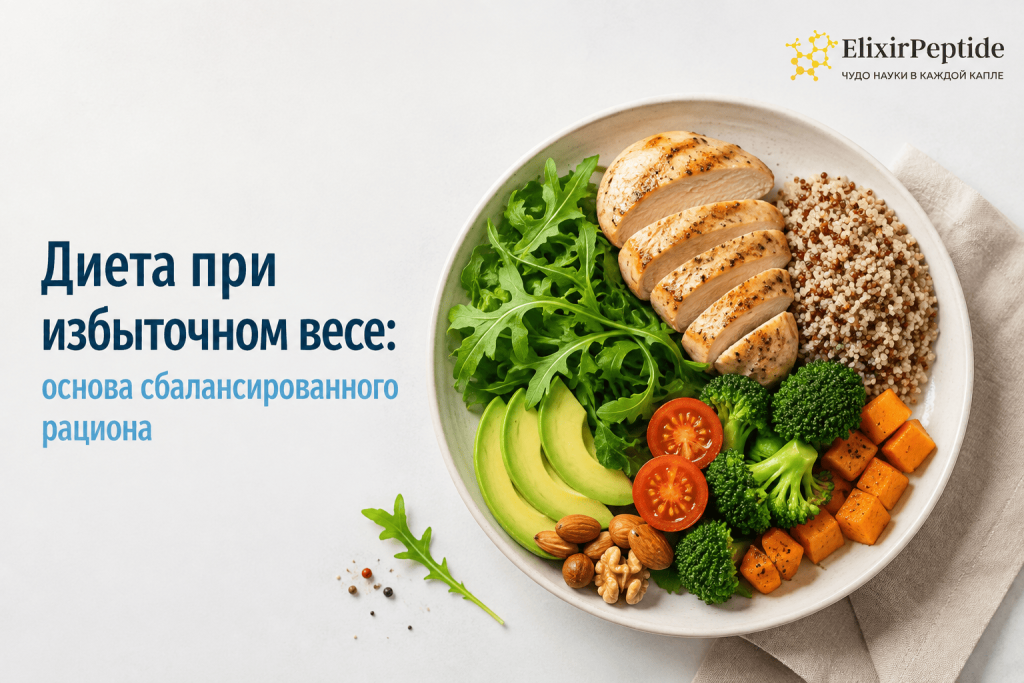 Как должна выглядеть диета при избыточном весе.png Как должна выглядеть диета при избыточном весе.png