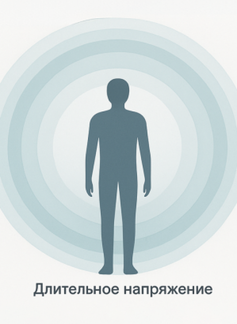 Причины и последствия хронического стресса у человека